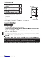 Предварительный просмотр 72 страницы Mitsubishi Electric PUMY-P200YKM Installation Manual