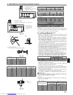 Предварительный просмотр 79 страницы Mitsubishi Electric PUMY-P200YKM Installation Manual