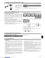 Предварительный просмотр 81 страницы Mitsubishi Electric PUMY-P200YKM Installation Manual