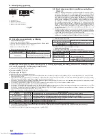 Предварительный просмотр 82 страницы Mitsubishi Electric PUMY-P200YKM Installation Manual