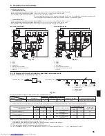 Предварительный просмотр 95 страницы Mitsubishi Electric PUMY-P200YKM Installation Manual