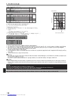 Предварительный просмотр 108 страницы Mitsubishi Electric PUMY-P200YKM Installation Manual