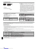 Предварительный просмотр 118 страницы Mitsubishi Electric PUMY-P200YKM Installation Manual