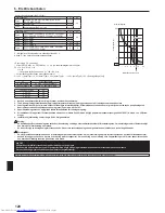 Предварительный просмотр 120 страницы Mitsubishi Electric PUMY-P200YKM Installation Manual