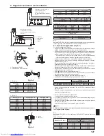 Предварительный просмотр 127 страницы Mitsubishi Electric PUMY-P200YKM Installation Manual