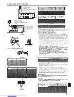 Предварительный просмотр 139 страницы Mitsubishi Electric PUMY-P200YKM Installation Manual