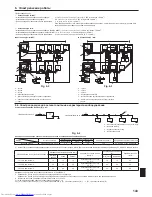 Предварительный просмотр 143 страницы Mitsubishi Electric PUMY-P200YKM Installation Manual