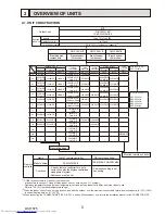 Preview for 5 page of Mitsubishi Electric PUMY-P200YKM Technical & Service Manual