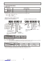 Preview for 6 page of Mitsubishi Electric PUMY-P200YKM Technical & Service Manual