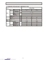 Preview for 9 page of Mitsubishi Electric PUMY-P200YKM Technical & Service Manual