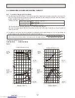 Preview for 12 page of Mitsubishi Electric PUMY-P200YKM Technical & Service Manual