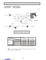 Preview for 18 page of Mitsubishi Electric PUMY-P200YKM Technical & Service Manual