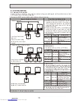 Preview for 19 page of Mitsubishi Electric PUMY-P200YKM Technical & Service Manual