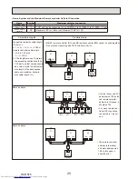 Preview for 20 page of Mitsubishi Electric PUMY-P200YKM Technical & Service Manual