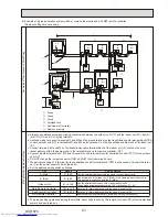 Preview for 21 page of Mitsubishi Electric PUMY-P200YKM Technical & Service Manual