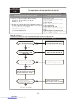 Preview for 33 page of Mitsubishi Electric PUMY-P200YKM Technical & Service Manual