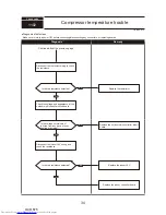 Preview for 34 page of Mitsubishi Electric PUMY-P200YKM Technical & Service Manual