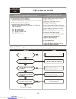 Preview for 35 page of Mitsubishi Electric PUMY-P200YKM Technical & Service Manual