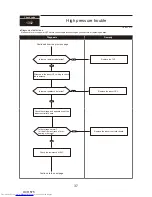 Preview for 37 page of Mitsubishi Electric PUMY-P200YKM Technical & Service Manual