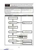 Preview for 62 page of Mitsubishi Electric PUMY-P200YKM Technical & Service Manual