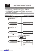 Preview for 70 page of Mitsubishi Electric PUMY-P200YKM Technical & Service Manual