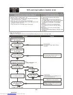 Preview for 81 page of Mitsubishi Electric PUMY-P200YKM Technical & Service Manual