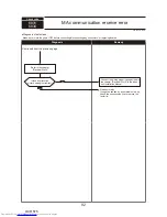 Preview for 82 page of Mitsubishi Electric PUMY-P200YKM Technical & Service Manual