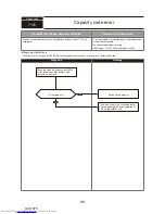 Preview for 86 page of Mitsubishi Electric PUMY-P200YKM Technical & Service Manual