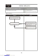 Preview for 88 page of Mitsubishi Electric PUMY-P200YKM Technical & Service Manual