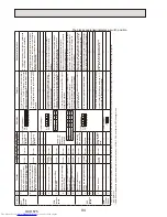 Preview for 94 page of Mitsubishi Electric PUMY-P200YKM Technical & Service Manual