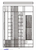 Preview for 104 page of Mitsubishi Electric PUMY-P200YKM Technical & Service Manual