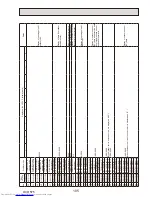 Preview for 105 page of Mitsubishi Electric PUMY-P200YKM Technical & Service Manual