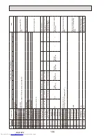 Preview for 106 page of Mitsubishi Electric PUMY-P200YKM Technical & Service Manual