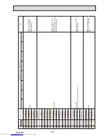 Preview for 107 page of Mitsubishi Electric PUMY-P200YKM Technical & Service Manual