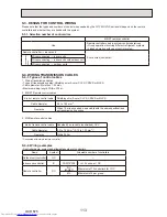 Preview for 113 page of Mitsubishi Electric PUMY-P200YKM Technical & Service Manual