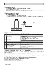 Предварительный просмотр 3 страницы Mitsubishi Electric PUMY-P200YKM1 Technical & Service Manual