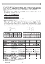 Предварительный просмотр 4 страницы Mitsubishi Electric PUMY-P200YKM1 Technical & Service Manual