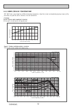 Предварительный просмотр 12 страницы Mitsubishi Electric PUMY-P200YKM1 Technical & Service Manual