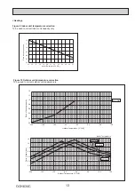 Предварительный просмотр 13 страницы Mitsubishi Electric PUMY-P200YKM1 Technical & Service Manual