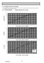 Предварительный просмотр 14 страницы Mitsubishi Electric PUMY-P200YKM1 Technical & Service Manual