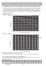 Предварительный просмотр 16 страницы Mitsubishi Electric PUMY-P200YKM1 Technical & Service Manual