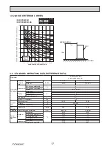 Предварительный просмотр 17 страницы Mitsubishi Electric PUMY-P200YKM1 Technical & Service Manual