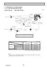 Предварительный просмотр 23 страницы Mitsubishi Electric PUMY-P200YKM1 Technical & Service Manual