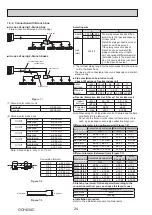 Предварительный просмотр 24 страницы Mitsubishi Electric PUMY-P200YKM1 Technical & Service Manual