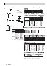 Предварительный просмотр 25 страницы Mitsubishi Electric PUMY-P200YKM1 Technical & Service Manual