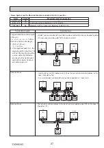 Предварительный просмотр 27 страницы Mitsubishi Electric PUMY-P200YKM1 Technical & Service Manual