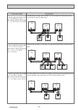 Предварительный просмотр 31 страницы Mitsubishi Electric PUMY-P200YKM1 Technical & Service Manual