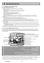 Предварительный просмотр 38 страницы Mitsubishi Electric PUMY-P200YKM1 Technical & Service Manual