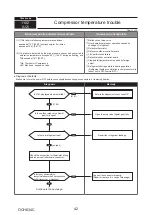 Предварительный просмотр 42 страницы Mitsubishi Electric PUMY-P200YKM1 Technical & Service Manual