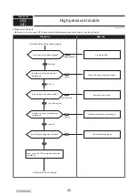 Предварительный просмотр 45 страницы Mitsubishi Electric PUMY-P200YKM1 Technical & Service Manual